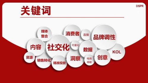 強強聯手，共創輝煌 m.a.o與東舜公關傳播達成長期戰略合作
