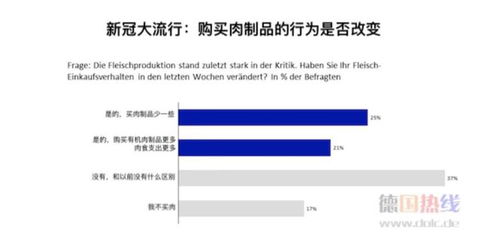價格談判僵局 零售商與制造商的年度博弈，消費者緣何冷眼旁觀？