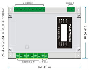 微控系統(tǒng)助力小農(nóng)戶高效培育綠色芽苗菜